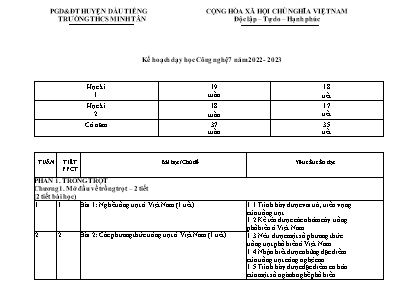 Kế hoạch dạy học Công nghệ 7 năm học 2022-2023 - Trường THCS Minh Tân